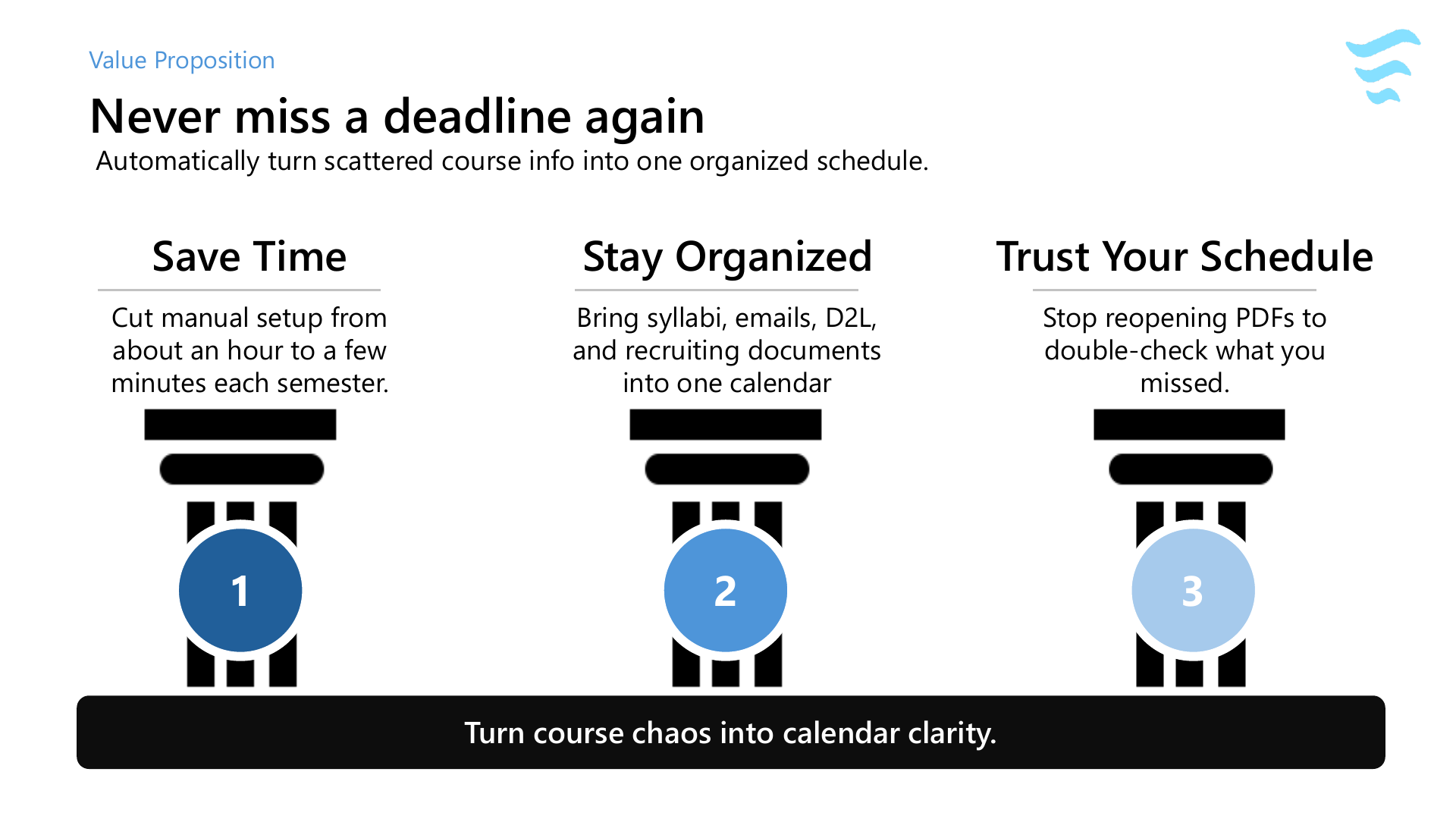 DateFlow slide deck page 6