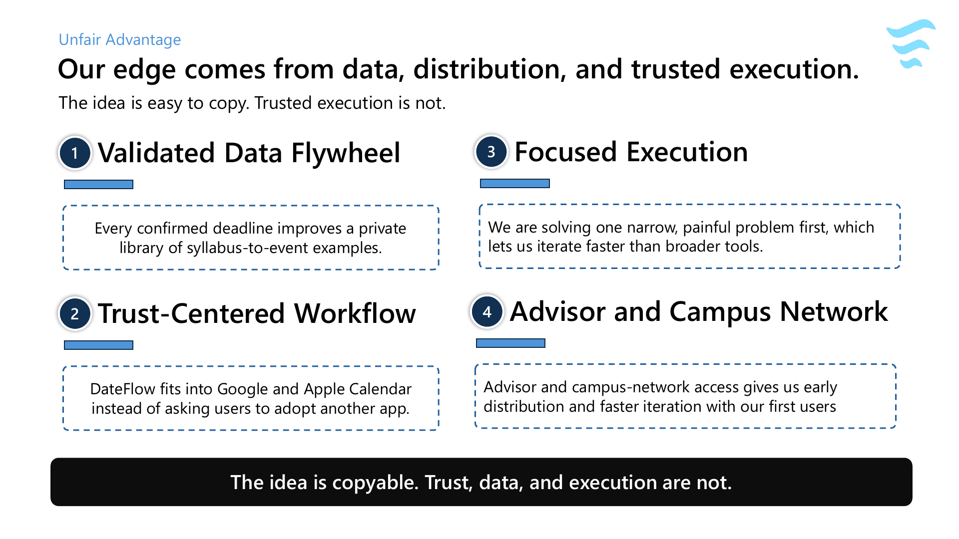DateFlow slide deck page 10