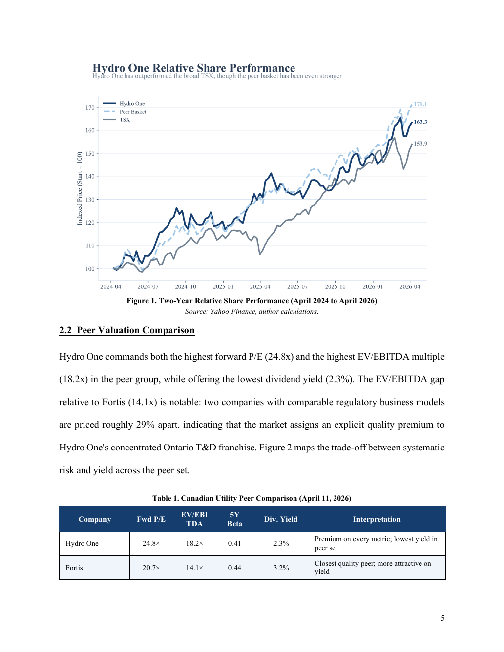 Hydro One corporate finance report page 5