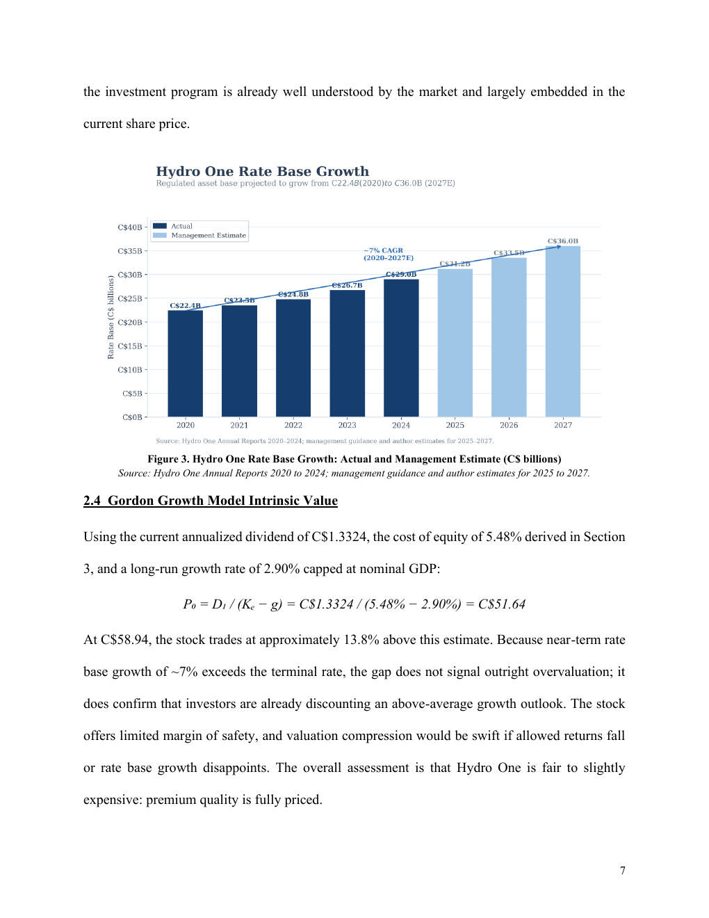 Hydro One corporate finance report page 7