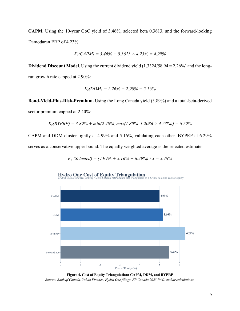 Hydro One corporate finance report page 9