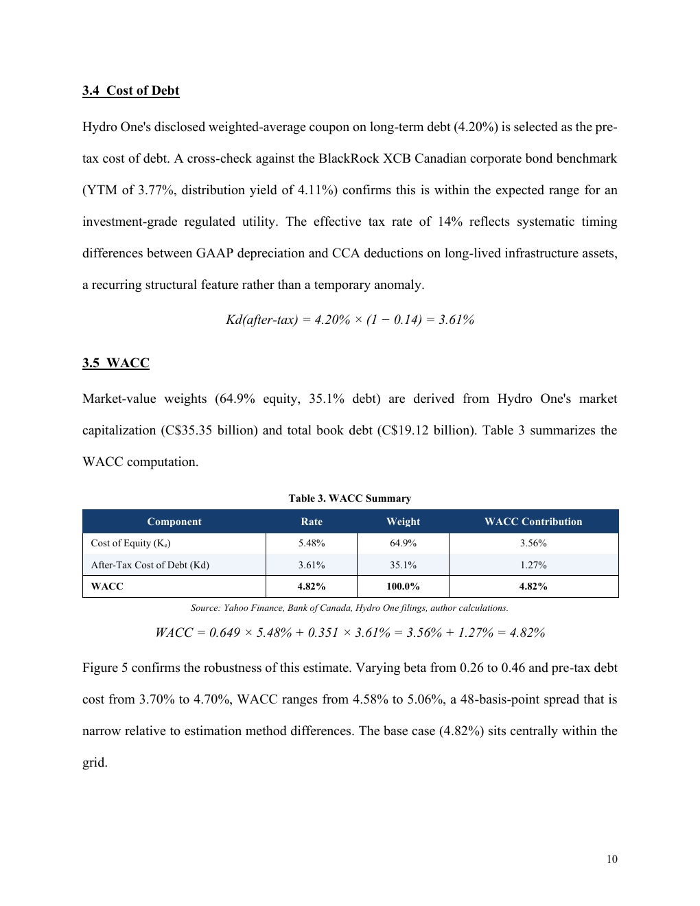 Hydro One corporate finance report page 10