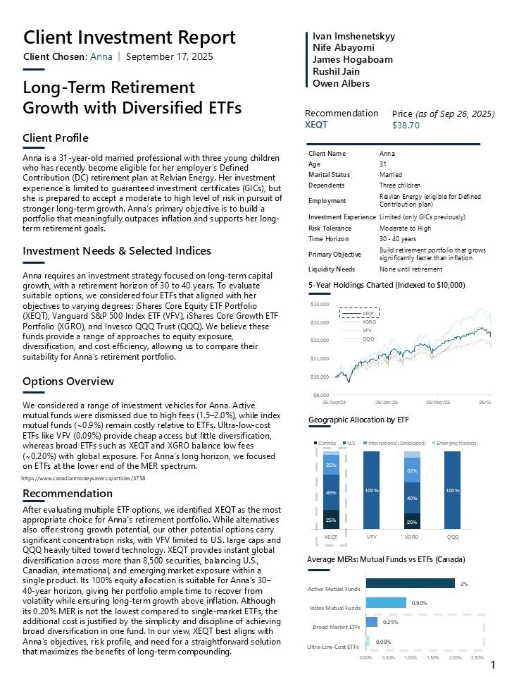 Investment report with client profile, dividend ETF, stock price chart, geographical distribution of ETFs, and investment options.