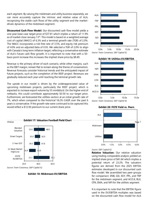 Multiple business and financial charts, including bar graphs and line charts, depicting utility EV/EBITDA, valuation data, and valuation football field in a financial report.