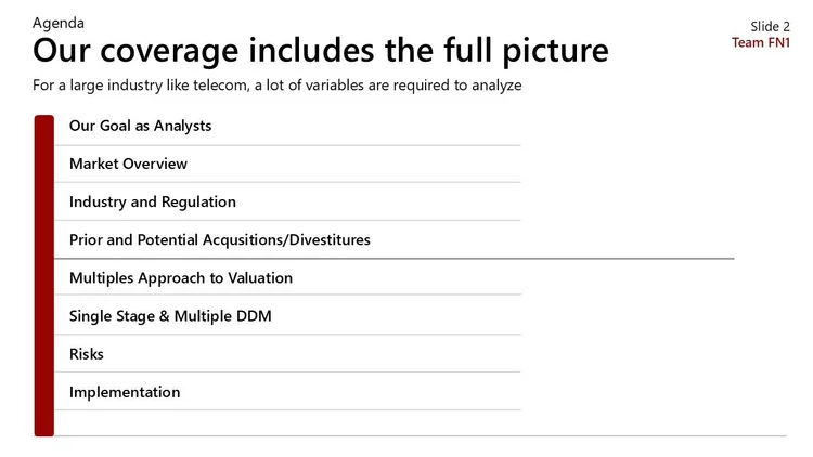 Slide from a presentation with the title 'Our coverage includes the full picture' and a list of agenda items related to industry analysis, including market overview, regulation, acquisitions, valuation, stages, risks, and implementation.