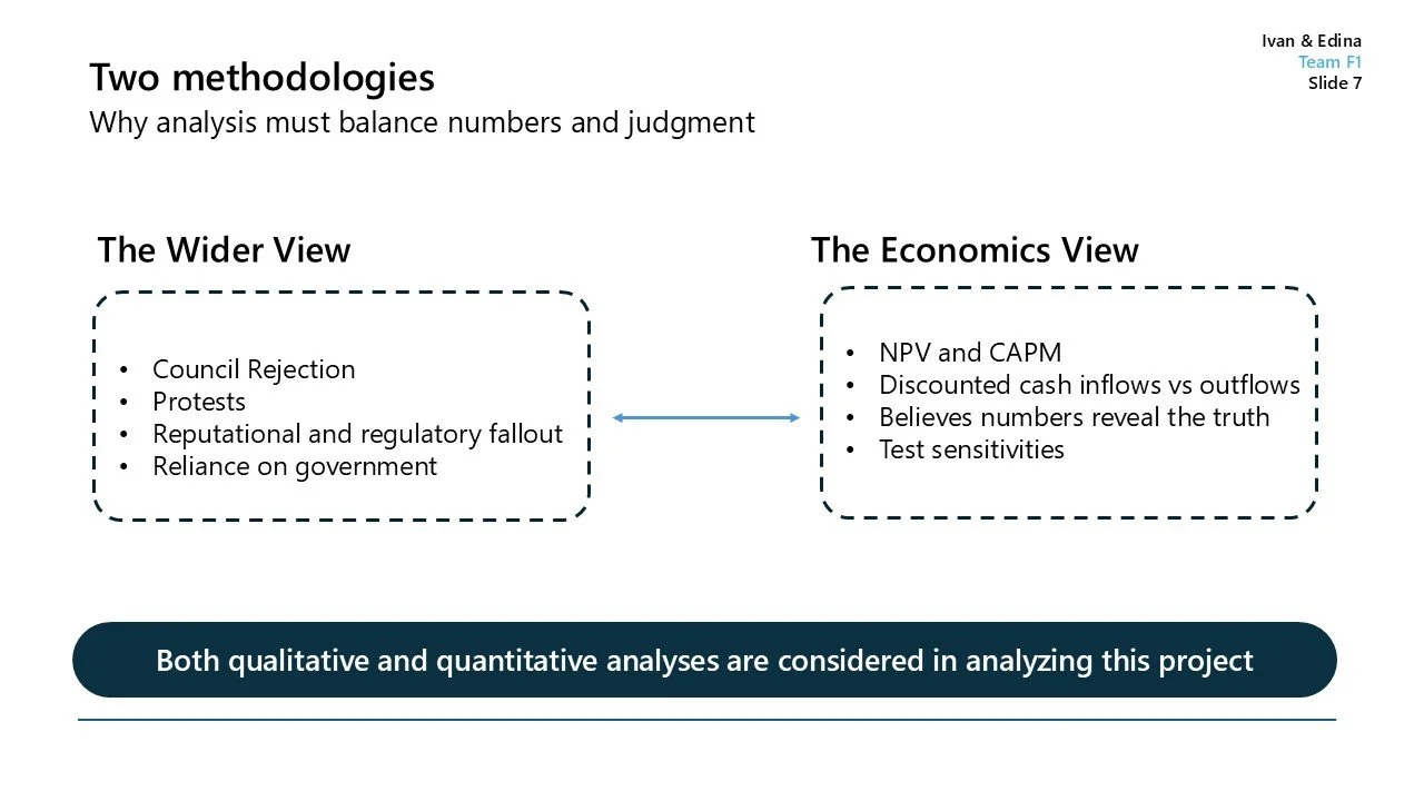 Slide titled 'Two methodologies' compares 'The Wider View' and 'The Economics View' with bullet points for each. 'The Wider View' includes council rejection, protests, reputational and regulatory fallout, reliance on government. 'The Economics View' 