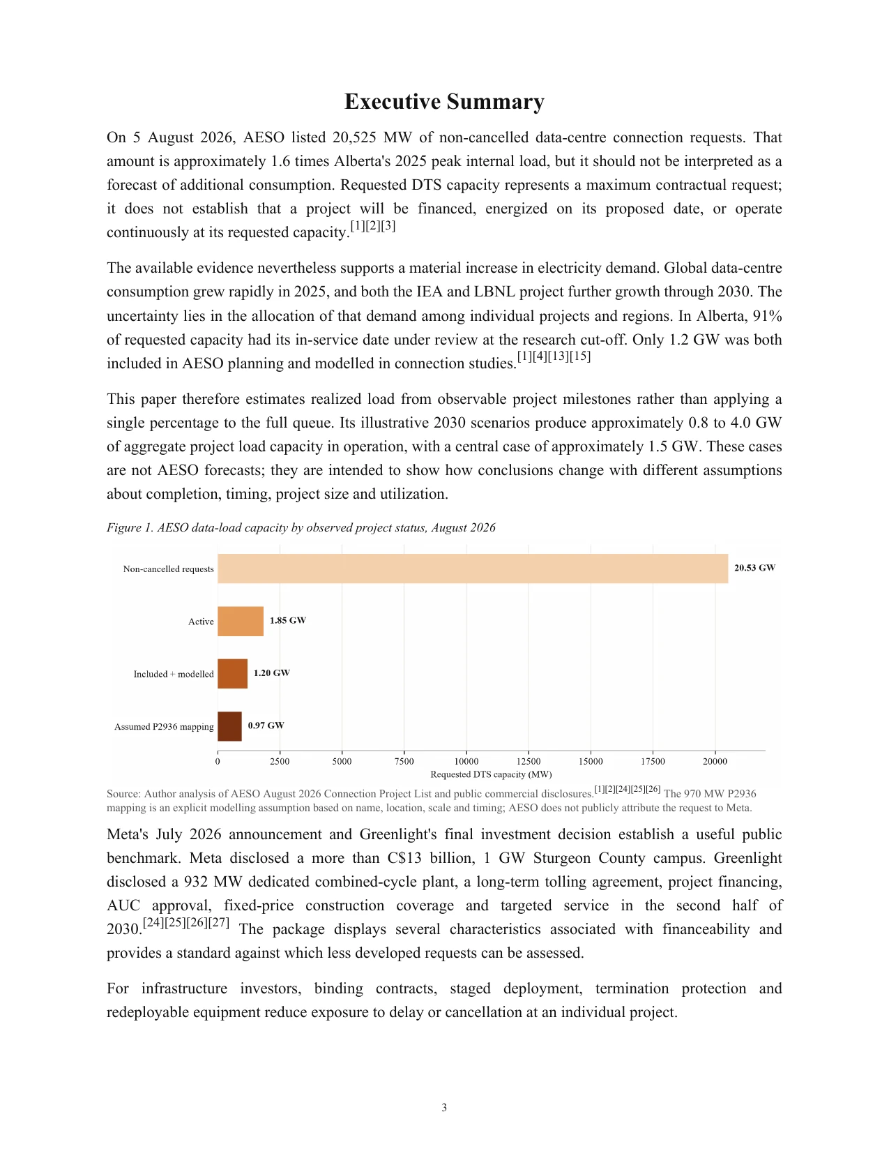 Megawatts on Paper research report page 4