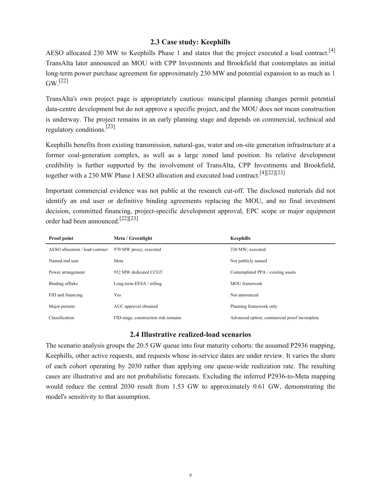 Megawatts on Paper research report page 10