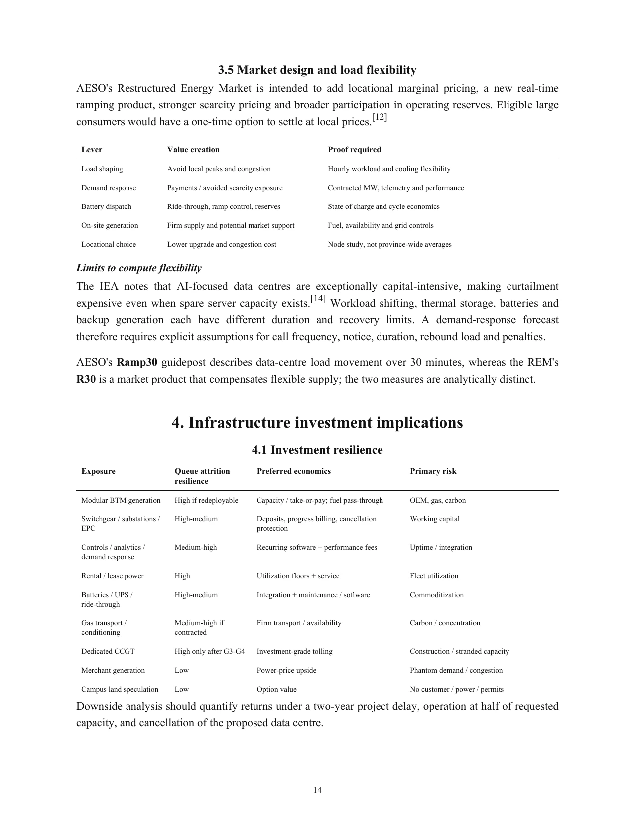 Megawatts on Paper research report page 15