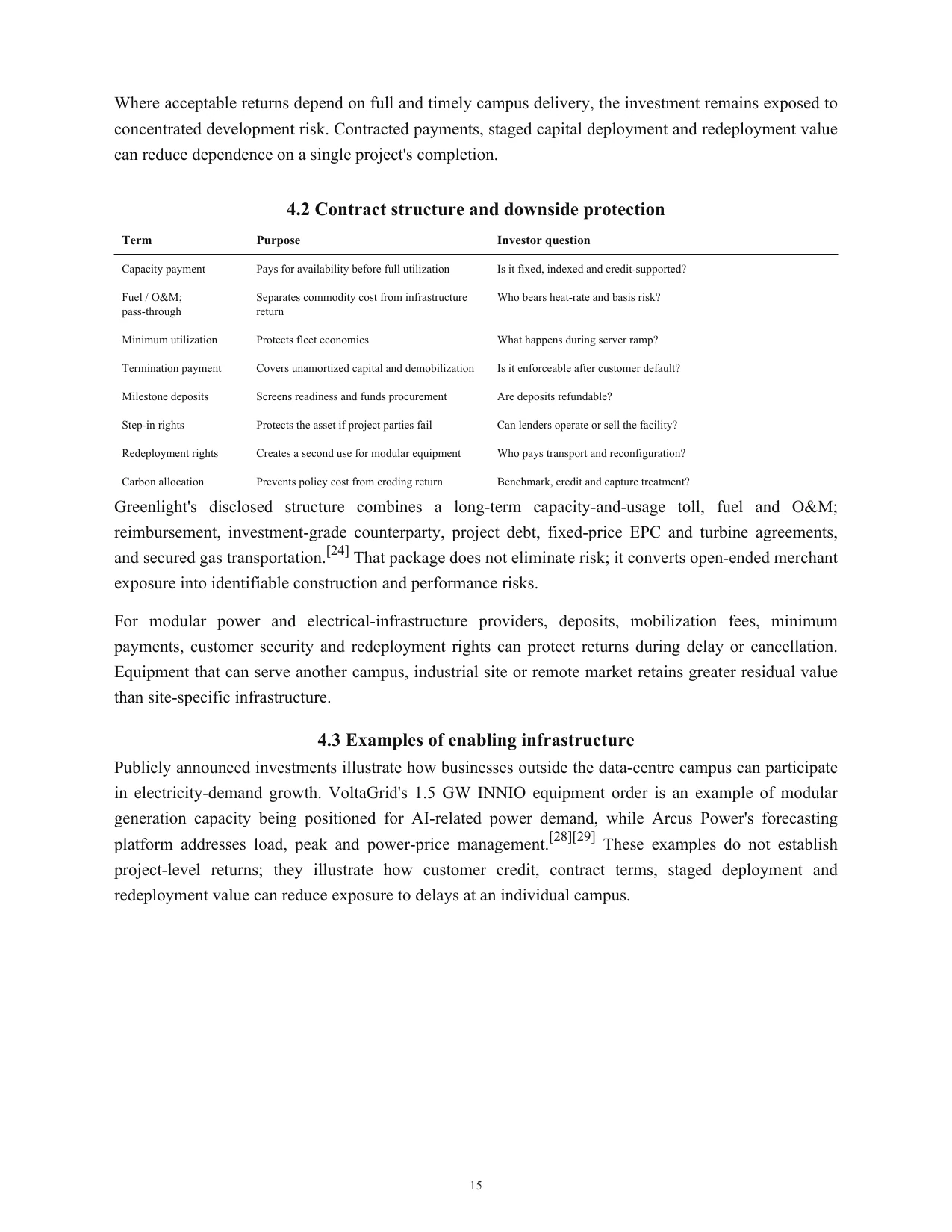 Megawatts on Paper research report page 16