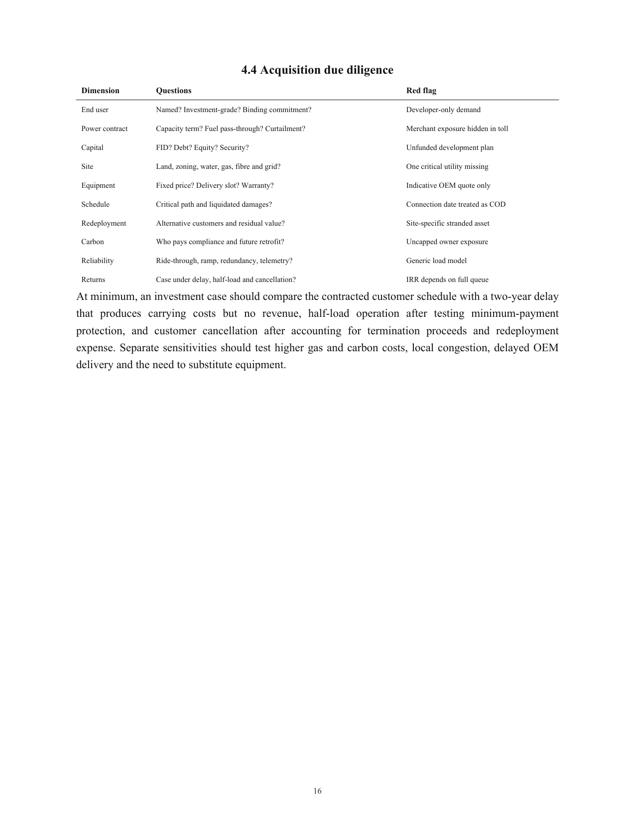 Megawatts on Paper research report page 17